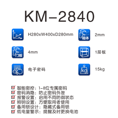 KM-2840