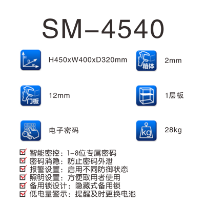 SM-4540